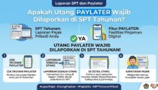 Utang Paylater wajib dilaporkan di SPT