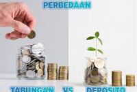 Ilustrasi perbandingan tabungan dan deposito