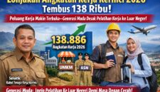 Ilustrasi angkatan kerja di Kerinci