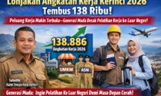 Peluang Kerja Kerinci 2026 Meningkat Tajam, Generasi Muda Desak Program Job Training Abroad