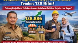Ilustrasi angkatan kerja di Kerinci
