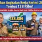 Ilustrasi angkatan kerja di Kerinci