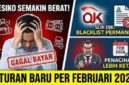 Ilustrasi gagal bayar Pinjol
