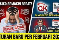 Ilustrasi gagal bayar Pinjol
