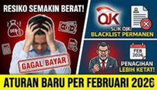 Ilustrasi gagal bayar Pinjol