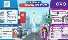 LinkAja vs OVO 2026: Mana Dompet Digital Paling Untung? Ini Perbandingan Lengkap Biaya, Cashback, dan Keamanan!