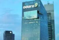 Lowongan Kerja Adaro Group
