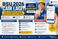 Infromasi terbaru pencairan BSU