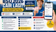 Infromasi terbaru pencairan BSU