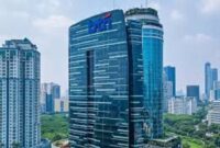 Lowongan Kerja Bank BTN