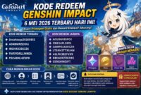 Kode redeem Genshin Impact terbaru