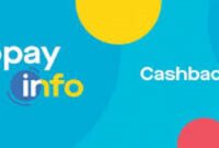Cara dapatkan Casshback di Gopay