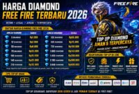 Harga Diamond Free Fire Terbaru