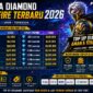 Harga Diamond Free Fire Terbaru