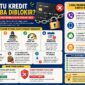 Cara buka blokir kartu kredit