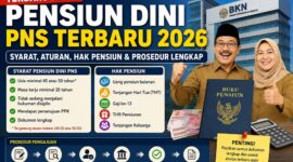 Aturan Pensiun dini