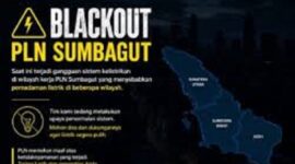 Blackout PLN Sumatera 2026