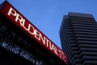 Prudential Indonesia