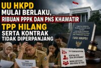 UU HKPD resahkan PPPK dan PNS