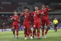 Timnas Indonesia U19