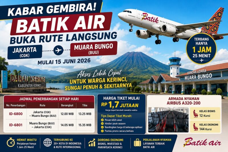 Batik air layani penerbangan Kerinci-muaro bungo-Jakarta