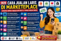 Cara jualan laris manis di Marketplace