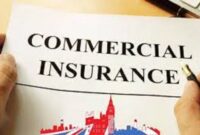 Commercial Property Insurance