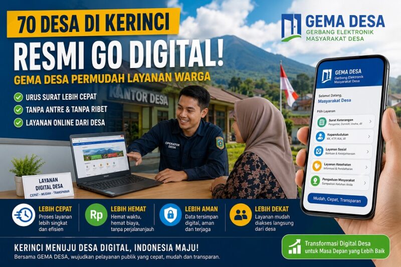Digitalisasi desa di Kerinci