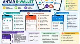 Cara trasfer antar e-wallet