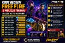 Kode redeem Free Fire hari ini