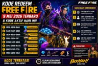 Kode redeem Free Fire hari ini