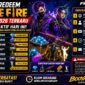 Kode redeem Free Fire hari ini