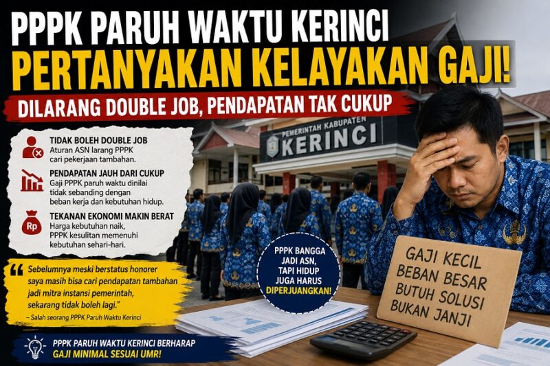 Ilustrasi Curhat PPPK Paruh Waktu kerinci yang kesulitan memenuhi kebutuhan sehari-hari
