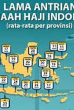 Daftar Haji 2026 Berangkat Tahun Berapa? Aturan Baru Kuota Haji Resmi Diubah, Masa Tunggu Kini Lebih Adil