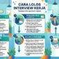 cara lolos interview kerja