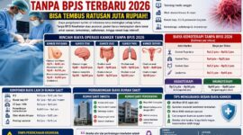 Estimasi biaya operasi kanker tanpa BPJS