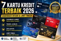 Kartu kredit terbaik 2026