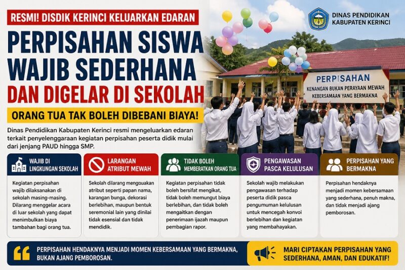 Dinas Pendidikan Kerinci keluarkan aturan larangan acara perpisahan mewah