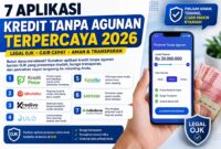 Aplikasi Kredit tanpa anggunan