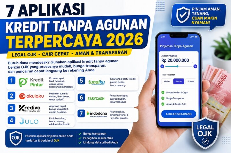 Aplikasi Kredit tanpa anggunan