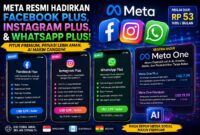 Meta Resmi Siapkan Facebook Plus, Instagram Plus, dan WhatsApp Plus