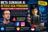 Meta mulai blokir akun facebook dan instagram anak