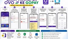 Cara transfer OVO ke GOPAY