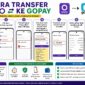 Cara transfer OVO ke GOPAY