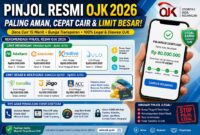 Pinjol Limit Besar