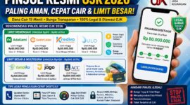 Pinjol Limit Besar