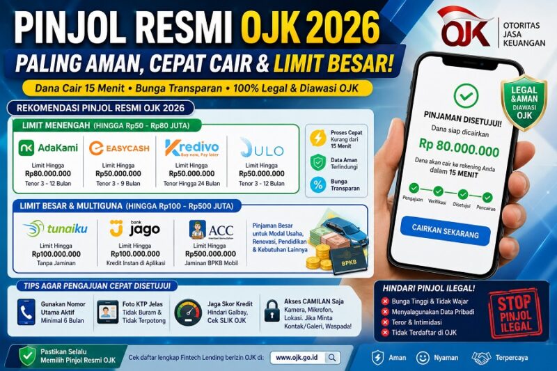 Pinjol Limit Besar