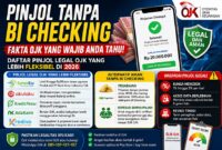 Pinjol Tanpa BI Checking