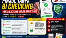 Pinjol Tanpa BI Checking