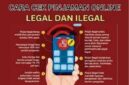 Ilustrasi cara cek pinjol legal dan ilegal